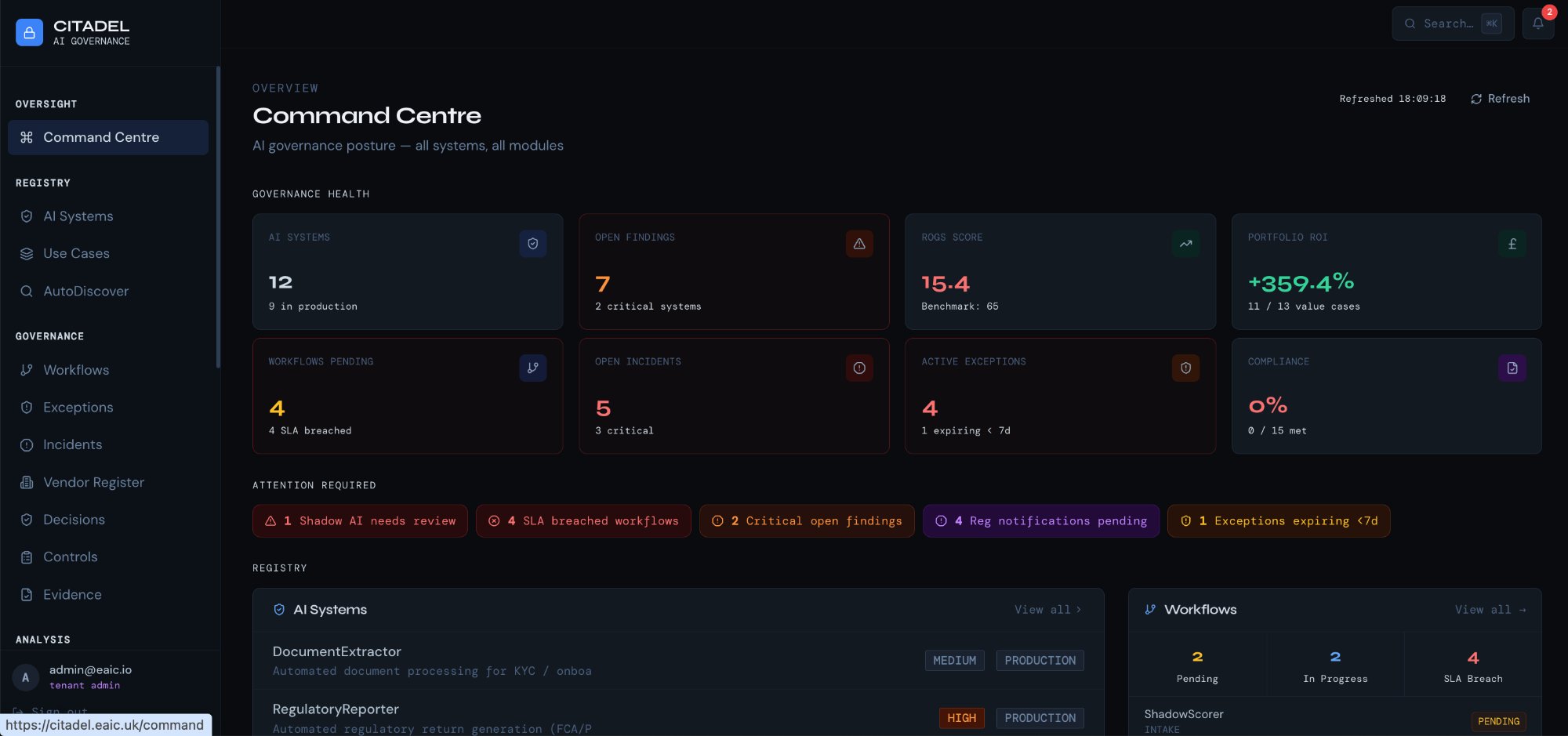 Citadel Command Centre — ROGS score, open findings, portfolio ROI and governance alerts