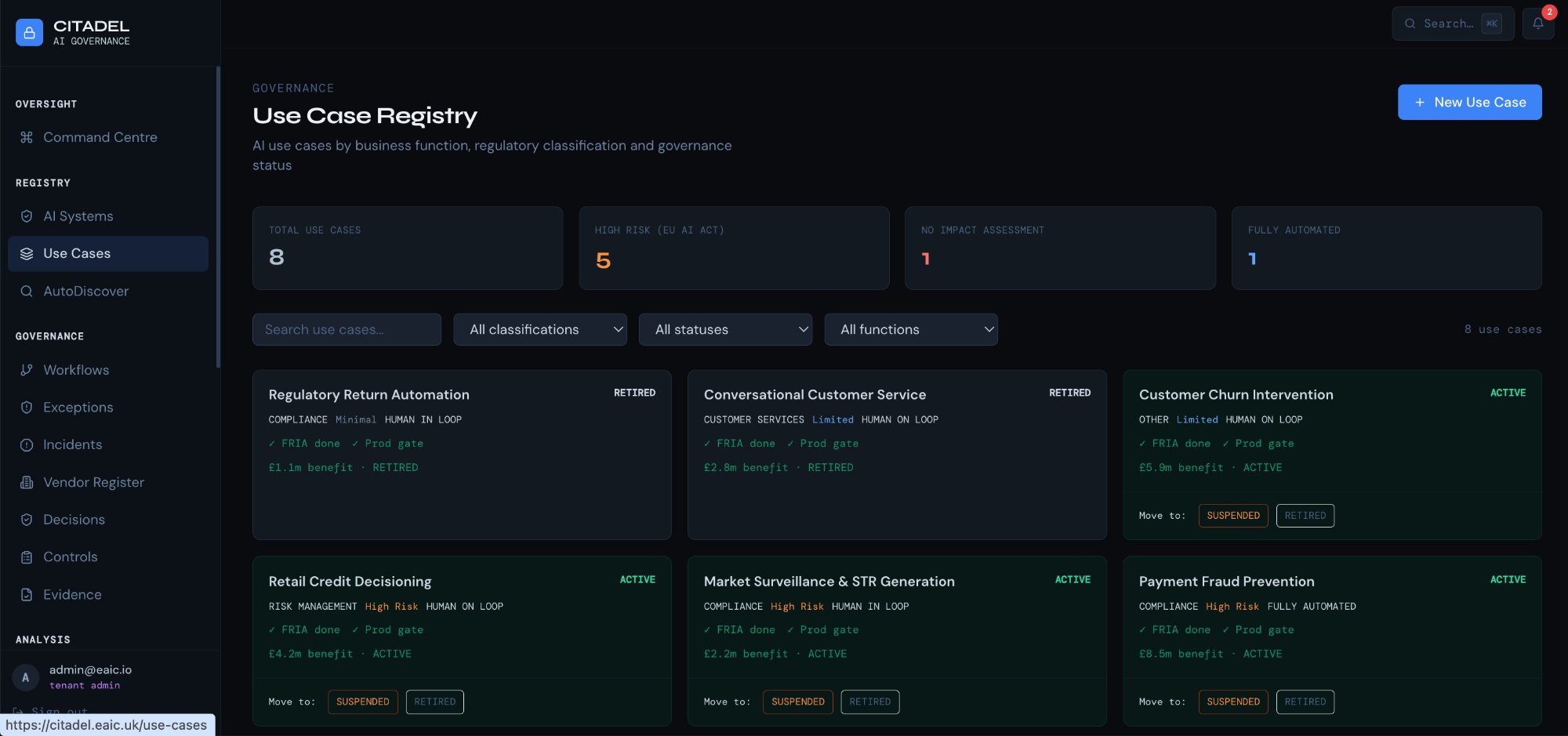 Citadel Use Case Registry — EU AI Act classification by business function
